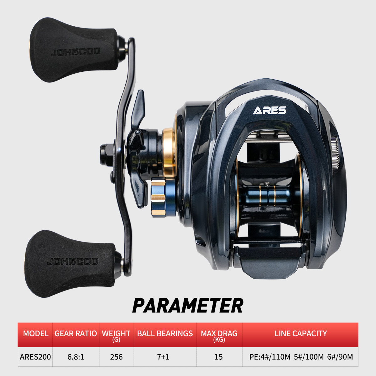 Baitcasting Reel Metal Body 15 - Abu Garcia Reel Max recension och pris
