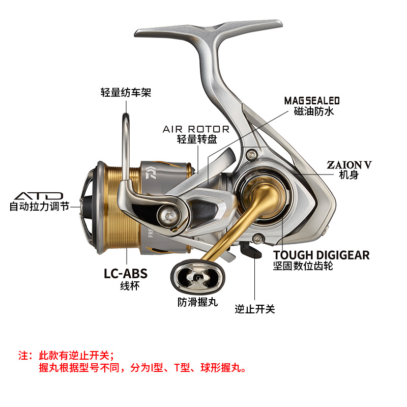 DAIWA FREAMS Spinning Fishing  - Daiwa Reel Fuego recension och pris